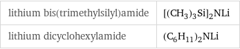 lithium bis(trimethylsilyl)amide | [(CH_3)_3Si]_2NLi lithium dicyclohexylamide | (C_6H_11)_2NLi