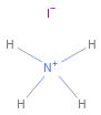 Structure diagram