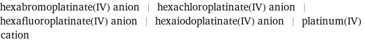 hexabromoplatinate(IV) anion | hexachloroplatinate(IV) anion | hexafluoroplatinate(IV) anion | hexaiodoplatinate(IV) anion | platinum(IV) cation