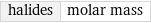 halides | molar mass