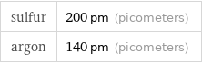 sulfur | 200 pm (picometers) argon | 140 pm (picometers)