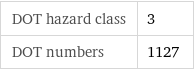 DOT hazard class | 3 DOT numbers | 1127