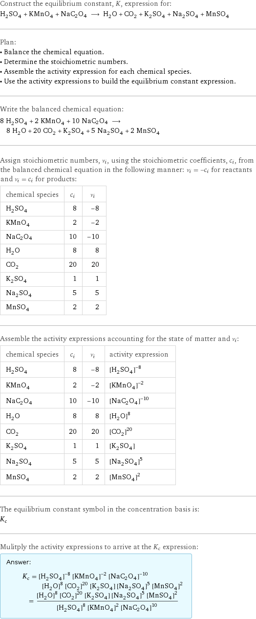 Construct the equilibrium constant, K, expression for: H_2SO_4 + KMnO_4 + NaC2O4 ⟶ H_2O + CO_2 + K_2SO_4 + Na_2SO_4 + MnSO_4 Plan: • Balance the chemical equation. • Determine the stoichiometric numbers. • Assemble the activity expression for each chemical species. • Use the activity expressions to build the equilibrium constant expression. Write the balanced chemical equation: 8 H_2SO_4 + 2 KMnO_4 + 10 NaC2O4 ⟶ 8 H_2O + 20 CO_2 + K_2SO_4 + 5 Na_2SO_4 + 2 MnSO_4 Assign stoichiometric numbers, ν_i, using the stoichiometric coefficients, c_i, from the balanced chemical equation in the following manner: ν_i = -c_i for reactants and ν_i = c_i for products: chemical species | c_i | ν_i H_2SO_4 | 8 | -8 KMnO_4 | 2 | -2 NaC2O4 | 10 | -10 H_2O | 8 | 8 CO_2 | 20 | 20 K_2SO_4 | 1 | 1 Na_2SO_4 | 5 | 5 MnSO_4 | 2 | 2 Assemble the activity expressions accounting for the state of matter and ν_i: chemical species | c_i | ν_i | activity expression H_2SO_4 | 8 | -8 | ([H2SO4])^(-8) KMnO_4 | 2 | -2 | ([KMnO4])^(-2) NaC2O4 | 10 | -10 | ([NaC2O4])^(-10) H_2O | 8 | 8 | ([H2O])^8 CO_2 | 20 | 20 | ([CO2])^20 K_2SO_4 | 1 | 1 | [K2SO4] Na_2SO_4 | 5 | 5 | ([Na2SO4])^5 MnSO_4 | 2 | 2 | ([MnSO4])^2 The equilibrium constant symbol in the concentration basis is: K_c Mulitply the activity expressions to arrive at the K_c expression: Answer: |   | K_c = ([H2SO4])^(-8) ([KMnO4])^(-2) ([NaC2O4])^(-10) ([H2O])^8 ([CO2])^20 [K2SO4] ([Na2SO4])^5 ([MnSO4])^2 = (([H2O])^8 ([CO2])^20 [K2SO4] ([Na2SO4])^5 ([MnSO4])^2)/(([H2SO4])^8 ([KMnO4])^2 ([NaC2O4])^10)