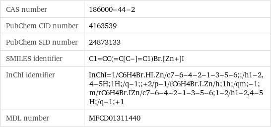 CAS number | 186000-44-2 PubChem CID number | 4163539 PubChem SID number | 24873133 SMILES identifier | C1=CC(=C[C-]=C1)Br.[Zn+]I InChI identifier | InChI=1/C6H4Br.HI.Zn/c7-6-4-2-1-3-5-6;;/h1-2, 4-5H;1H;/q-1;;+2/p-1/fC6H4Br.I.Zn/h;1h;/qm;-1;m/rC6H4Br.IZn/c7-6-4-2-1-3-5-6;1-2/h1-2, 4-5H;/q-1;+1 MDL number | MFCD01311440