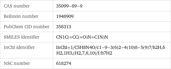 CAS number | 35099-89-9 Beilstein number | 1948909 PubChem CID number | 358313 SMILES identifier | CN1C(=CC(=O)N=C1N)N InChI identifier | InChI=1/C5H8N4O/c1-9-3(6)2-4(10)8-5(9)7/h2H, 6H2, 1H3, (H2, 7, 8, 10)/f/h7H2 NSC number | 618274