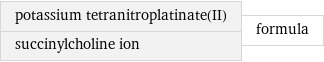 potassium tetranitroplatinate(II) succinylcholine ion | formula