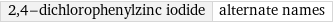 2, 4-dichlorophenylzinc iodide | alternate names