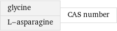 glycine L-asparagine | CAS number