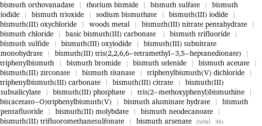 bismuth orthovanadate | thorium bismide | bismuth sulfate | bismuth iodide | bismuth trioxide | sodium bismuthate | bismuth(III) iodide | bismuth(III) oxychloride | woods metal | bismuth(III) nitrate pentahydrate | bismuth chloride | basic bismuth(III) carbonate | bismuth trifluoride | bismuth sulfide | bismuth(III) oxyiodide | bismuth(III) subnitrate monohydrate | bismuth(III) tris(2, 2, 6, 6-tetramethyl-3, 5-heptanedionate) | triphenylbismuth | bismuth bromide | bismuth selenide | bismuth acetate | bismuth(III) zirconate | bismuth titanate | triphenylbismuth(V) dichloride | triphenylbismuth(III) carbonate | bismuth(III) citrate | bismuth(III) subsalicylate | bismuth(III) phosphate | tris(2-methoxyphenyl)bismuthine | bis(acetato-O)triphenylbismuth(V) | bismuth aluminate hydrate | bismuth pentafluoride | bismuth(III) molybdate | bismuth neodecanoate | bismuth(III) trifluoromethanesulfonate | bismuth arsenate (total: 36)
