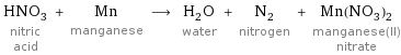 HNO_3 nitric acid + Mn manganese ⟶ H_2O water + N_2 nitrogen + Mn(NO_3)_2 manganese(II) nitrate