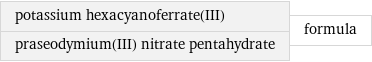 potassium hexacyanoferrate(III) praseodymium(III) nitrate pentahydrate | formula