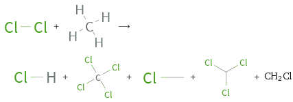  + ⟶ + + + + CH2Cl