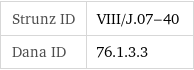 Strunz ID | VIII/J.07-40 Dana ID | 76.1.3.3