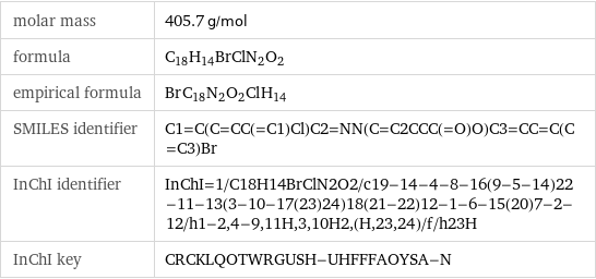 molar mass | 405.7 g/mol formula | C_18H_14BrClN_2O_2 empirical formula | Br_C_18N_2O_2Cl_H_14 SMILES identifier | C1=C(C=CC(=C1)Cl)C2=NN(C=C2CCC(=O)O)C3=CC=C(C=C3)Br InChI identifier | InChI=1/C18H14BrClN2O2/c19-14-4-8-16(9-5-14)22-11-13(3-10-17(23)24)18(21-22)12-1-6-15(20)7-2-12/h1-2, 4-9, 11H, 3, 10H2, (H, 23, 24)/f/h23H InChI key | CRCKLQOTWRGUSH-UHFFFAOYSA-N