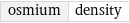 osmium | density