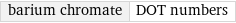 barium chromate | DOT numbers