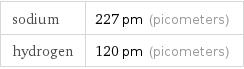 sodium | 227 pm (picometers) hydrogen | 120 pm (picometers)