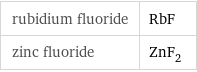 rubidium fluoride | RbF zinc fluoride | ZnF_2