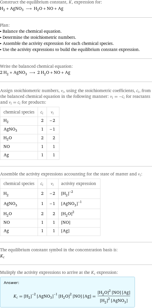 Construct the equilibrium constant, K, expression for: H_2 + AgNO_3 ⟶ H_2O + NO + Ag Plan: • Balance the chemical equation. • Determine the stoichiometric numbers. • Assemble the activity expression for each chemical species. • Use the activity expressions to build the equilibrium constant expression. Write the balanced chemical equation: 2 H_2 + AgNO_3 ⟶ 2 H_2O + NO + Ag Assign stoichiometric numbers, ν_i, using the stoichiometric coefficients, c_i, from the balanced chemical equation in the following manner: ν_i = -c_i for reactants and ν_i = c_i for products: chemical species | c_i | ν_i H_2 | 2 | -2 AgNO_3 | 1 | -1 H_2O | 2 | 2 NO | 1 | 1 Ag | 1 | 1 Assemble the activity expressions accounting for the state of matter and ν_i: chemical species | c_i | ν_i | activity expression H_2 | 2 | -2 | ([H2])^(-2) AgNO_3 | 1 | -1 | ([AgNO3])^(-1) H_2O | 2 | 2 | ([H2O])^2 NO | 1 | 1 | [NO] Ag | 1 | 1 | [Ag] The equilibrium constant symbol in the concentration basis is: K_c Mulitply the activity expressions to arrive at the K_c expression: Answer: |   | K_c = ([H2])^(-2) ([AgNO3])^(-1) ([H2O])^2 [NO] [Ag] = (([H2O])^2 [NO] [Ag])/(([H2])^2 [AgNO3])