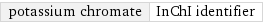 potassium chromate | InChI identifier