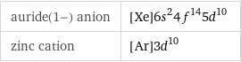 auride(1-) anion | [Xe]6s^24f^145d^10 zinc cation | [Ar]3d^10