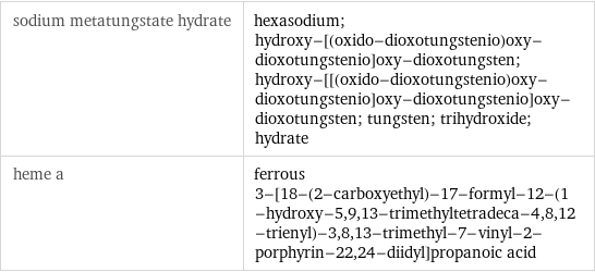 sodium metatungstate hydrate | hexasodium; hydroxy-[(oxido-dioxotungstenio)oxy-dioxotungstenio]oxy-dioxotungsten; hydroxy-[[(oxido-dioxotungstenio)oxy-dioxotungstenio]oxy-dioxotungstenio]oxy-dioxotungsten; tungsten; trihydroxide; hydrate heme a | ferrous 3-[18-(2-carboxyethyl)-17-formyl-12-(1-hydroxy-5, 9, 13-trimethyltetradeca-4, 8, 12-trienyl)-3, 8, 13-trimethyl-7-vinyl-2-porphyrin-22, 24-diidyl]propanoic acid