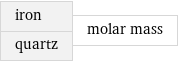 iron quartz | molar mass