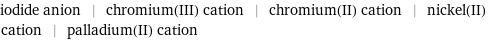 iodide anion | chromium(III) cation | chromium(II) cation | nickel(II) cation | palladium(II) cation