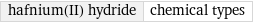 hafnium(II) hydride | chemical types