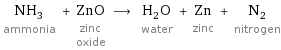 NH_3 ammonia + ZnO zinc oxide ⟶ H_2O water + Zn zinc + N_2 nitrogen