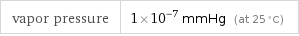 vapor pressure | 1×10^-7 mmHg (at 25 °C)