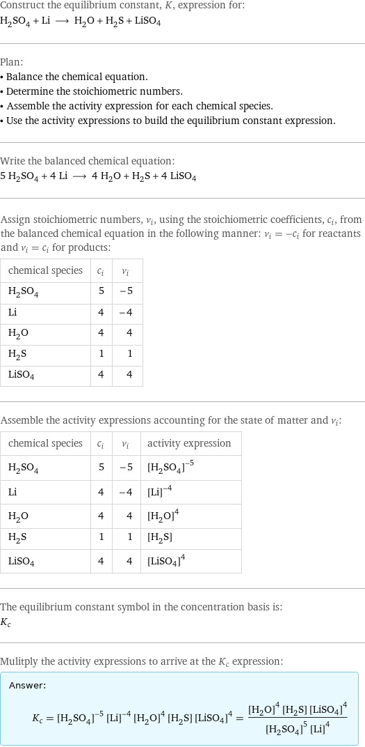 Construct the equilibrium constant, K, expression for: H_2SO_4 + Li ⟶ H_2O + H_2S + LiSO4 Plan: • Balance the chemical equation. • Determine the stoichiometric numbers. • Assemble the activity expression for each chemical species. • Use the activity expressions to build the equilibrium constant expression. Write the balanced chemical equation: 5 H_2SO_4 + 4 Li ⟶ 4 H_2O + H_2S + 4 LiSO4 Assign stoichiometric numbers, ν_i, using the stoichiometric coefficients, c_i, from the balanced chemical equation in the following manner: ν_i = -c_i for reactants and ν_i = c_i for products: chemical species | c_i | ν_i H_2SO_4 | 5 | -5 Li | 4 | -4 H_2O | 4 | 4 H_2S | 1 | 1 LiSO4 | 4 | 4 Assemble the activity expressions accounting for the state of matter and ν_i: chemical species | c_i | ν_i | activity expression H_2SO_4 | 5 | -5 | ([H2SO4])^(-5) Li | 4 | -4 | ([Li])^(-4) H_2O | 4 | 4 | ([H2O])^4 H_2S | 1 | 1 | [H2S] LiSO4 | 4 | 4 | ([LiSO4])^4 The equilibrium constant symbol in the concentration basis is: K_c Mulitply the activity expressions to arrive at the K_c expression: Answer: |   | K_c = ([H2SO4])^(-5) ([Li])^(-4) ([H2O])^4 [H2S] ([LiSO4])^4 = (([H2O])^4 [H2S] ([LiSO4])^4)/(([H2SO4])^5 ([Li])^4)