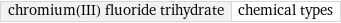 chromium(III) fluoride trihydrate | chemical types