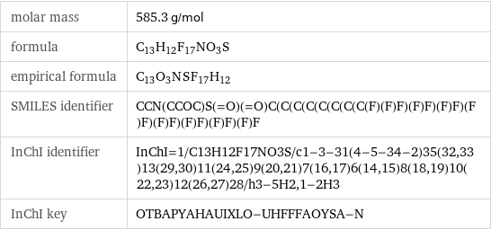 molar mass | 585.3 g/mol formula | C_13H_12F_17NO_3S empirical formula | C_13O_3N_S_F_17H_12 SMILES identifier | CCN(CCOC)S(=O)(=O)C(C(C(C(C(C(C(C(F)(F)F)(F)F)(F)F)(F)F)(F)F)(F)F)(F)F)(F)F InChI identifier | InChI=1/C13H12F17NO3S/c1-3-31(4-5-34-2)35(32, 33)13(29, 30)11(24, 25)9(20, 21)7(16, 17)6(14, 15)8(18, 19)10(22, 23)12(26, 27)28/h3-5H2, 1-2H3 InChI key | OTBAPYAHAUIXLO-UHFFFAOYSA-N