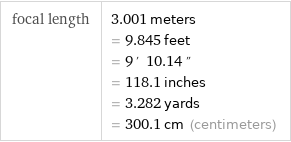 focal length | 3.001 meters = 9.845 feet = 9' 10.14