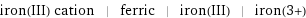 iron(III) cation | ferric | iron(III) | iron(3+)