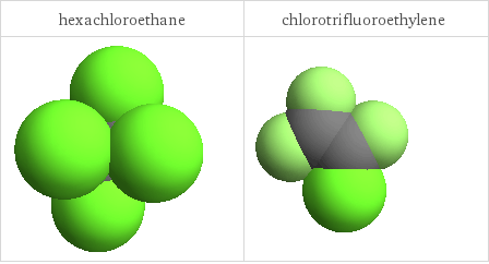 3D structure