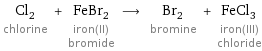 Cl_2 chlorine + FeBr_2 iron(II) bromide ⟶ Br_2 bromine + FeCl_3 iron(III) chloride