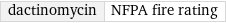 dactinomycin | NFPA fire rating