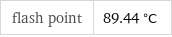 flash point | 89.44 °C