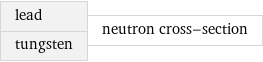 lead tungsten | neutron cross-section