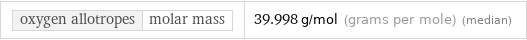 oxygen allotropes | molar mass | 39.998 g/mol (grams per mole) (median)