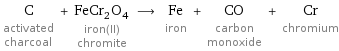 C activated charcoal + FeCr_2O_4 iron(II) chromite ⟶ Fe iron + CO carbon monoxide + Cr chromium
