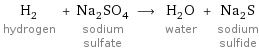 H_2 hydrogen + Na_2SO_4 sodium sulfate ⟶ H_2O water + Na_2S sodium sulfide