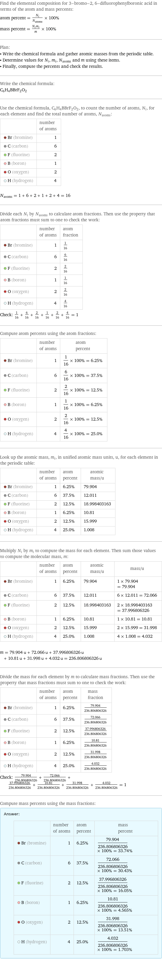 Find the elemental composition for 3-bromo-2, 6-difluorophenylboronic acid in terms of the atom and mass percents: atom percent = N_i/N_atoms × 100% mass percent = (N_im_i)/m × 100% Plan: • Write the chemical formula and gather atomic masses from the periodic table. • Determine values for N_i, m_i, N_atoms and m using these items. • Finally, compute the percents and check the results. Write the chemical formula: C_6H_4BBrF_2O_2 Use the chemical formula, C_6H_4BBrF_2O_2, to count the number of atoms, N_i, for each element and find the total number of atoms, N_atoms:  | number of atoms  Br (bromine) | 1  C (carbon) | 6  F (fluorine) | 2  B (boron) | 1  O (oxygen) | 2  H (hydrogen) | 4  N_atoms = 1 + 6 + 2 + 1 + 2 + 4 = 16 Divide each N_i by N_atoms to calculate atom fractions. Then use the property that atom fractions must sum to one to check the work:  | number of atoms | atom fraction  Br (bromine) | 1 | 1/16  C (carbon) | 6 | 6/16  F (fluorine) | 2 | 2/16  B (boron) | 1 | 1/16  O (oxygen) | 2 | 2/16  H (hydrogen) | 4 | 4/16 Check: 1/16 + 6/16 + 2/16 + 1/16 + 2/16 + 4/16 = 1 Compute atom percents using the atom fractions:  | number of atoms | atom percent  Br (bromine) | 1 | 1/16 × 100% = 6.25%  C (carbon) | 6 | 6/16 × 100% = 37.5%  F (fluorine) | 2 | 2/16 × 100% = 12.5%  B (boron) | 1 | 1/16 × 100% = 6.25%  O (oxygen) | 2 | 2/16 × 100% = 12.5%  H (hydrogen) | 4 | 4/16 × 100% = 25.0% Look up the atomic mass, m_i, in unified atomic mass units, u, for each element in the periodic table:  | number of atoms | atom percent | atomic mass/u  Br (bromine) | 1 | 6.25% | 79.904  C (carbon) | 6 | 37.5% | 12.011  F (fluorine) | 2 | 12.5% | 18.998403163  B (boron) | 1 | 6.25% | 10.81  O (oxygen) | 2 | 12.5% | 15.999  H (hydrogen) | 4 | 25.0% | 1.008 Multiply N_i by m_i to compute the mass for each element. Then sum those values to compute the molecular mass, m:  | number of atoms | atom percent | atomic mass/u | mass/u  Br (bromine) | 1 | 6.25% | 79.904 | 1 × 79.904 = 79.904  C (carbon) | 6 | 37.5% | 12.011 | 6 × 12.011 = 72.066  F (fluorine) | 2 | 12.5% | 18.998403163 | 2 × 18.998403163 = 37.996806326  B (boron) | 1 | 6.25% | 10.81 | 1 × 10.81 = 10.81  O (oxygen) | 2 | 12.5% | 15.999 | 2 × 15.999 = 31.998  H (hydrogen) | 4 | 25.0% | 1.008 | 4 × 1.008 = 4.032  m = 79.904 u + 72.066 u + 37.996806326 u + 10.81 u + 31.998 u + 4.032 u = 236.806806326 u Divide the mass for each element by m to calculate mass fractions. Then use the property that mass fractions must sum to one to check the work:  | number of atoms | atom percent | mass fraction  Br (bromine) | 1 | 6.25% | 79.904/236.806806326  C (carbon) | 6 | 37.5% | 72.066/236.806806326  F (fluorine) | 2 | 12.5% | 37.996806326/236.806806326  B (boron) | 1 | 6.25% | 10.81/236.806806326  O (oxygen) | 2 | 12.5% | 31.998/236.806806326  H (hydrogen) | 4 | 25.0% | 4.032/236.806806326 Check: 79.904/236.806806326 + 72.066/236.806806326 + 37.996806326/236.806806326 + 10.81/236.806806326 + 31.998/236.806806326 + 4.032/236.806806326 = 1 Compute mass percents using the mass fractions: Answer: |   | | number of atoms | atom percent | mass percent  Br (bromine) | 1 | 6.25% | 79.904/236.806806326 × 100% = 33.74%  C (carbon) | 6 | 37.5% | 72.066/236.806806326 × 100% = 30.43%  F (fluorine) | 2 | 12.5% | 37.996806326/236.806806326 × 100% = 16.05%  B (boron) | 1 | 6.25% | 10.81/236.806806326 × 100% = 4.565%  O (oxygen) | 2 | 12.5% | 31.998/236.806806326 × 100% = 13.51%  H (hydrogen) | 4 | 25.0% | 4.032/236.806806326 × 100% = 1.703%