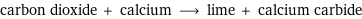 carbon dioxide + calcium ⟶ lime + calcium carbide