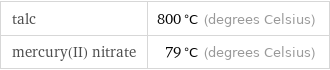 talc | 800 °C (degrees Celsius) mercury(II) nitrate | 79 °C (degrees Celsius)