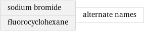 sodium bromide fluorocyclohexane | alternate names