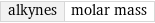 alkynes | molar mass