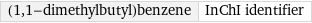 (1, 1-dimethylbutyl)benzene | InChI identifier